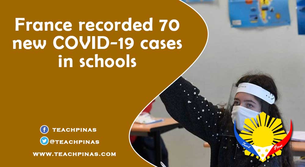 France recorded 70 new COVID-19 cases in schools